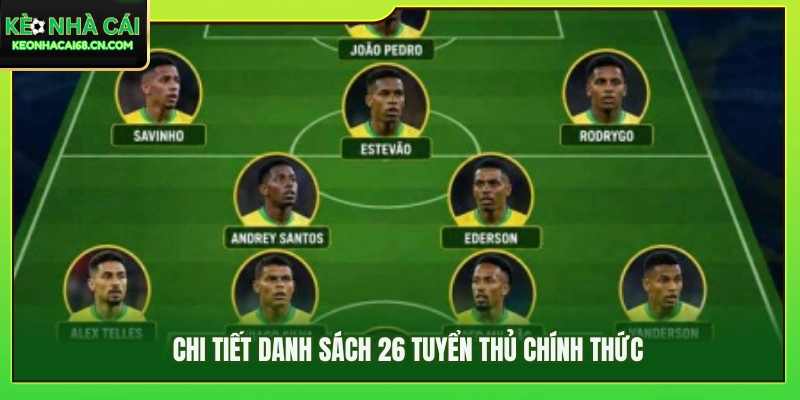 Danh Sách Tuyển Brazil WC 2026 Hé Lộ Nhiều Điểm Đáng Chú Ý 3 Danh sách tuyển Brazil WC 2026 26 cầu thủ chính thức