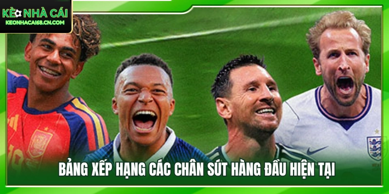 Dự Đoán Vua Phá Lưới World Cup 2026: Ai Giành Giày Vàng? 2 Cập nhật danh sách những cầu thủ ghi bàn nhiều nhất